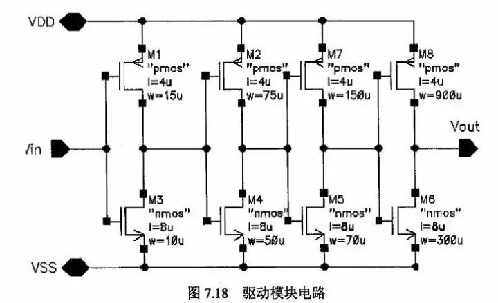 電源芯片內(nèi)部設(shè)計