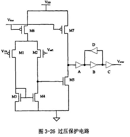 電源芯片內(nèi)部設(shè)計