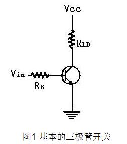 三極管開(kāi)關(guān)分析