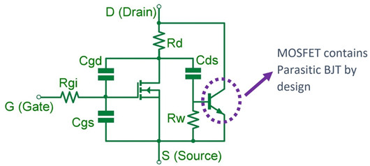 線(xiàn)性 MOSFET