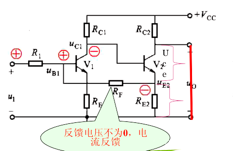 電流反饋與電壓反饋